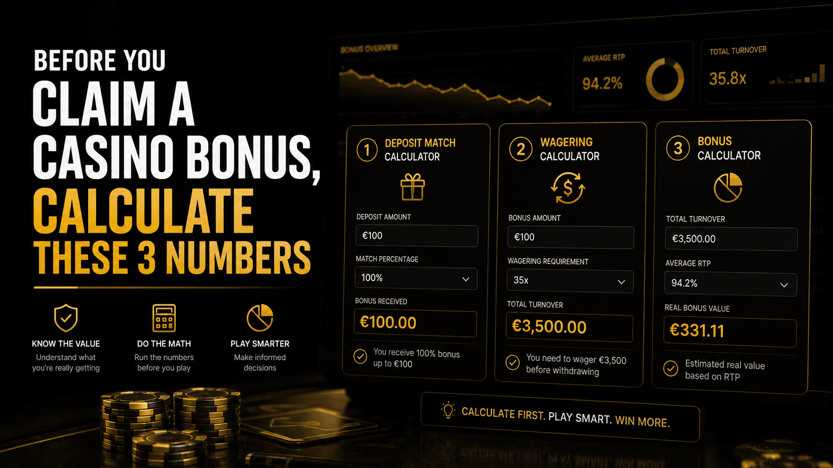 Before You Claim A Casino Bonus, Calculate These 3 Numbers