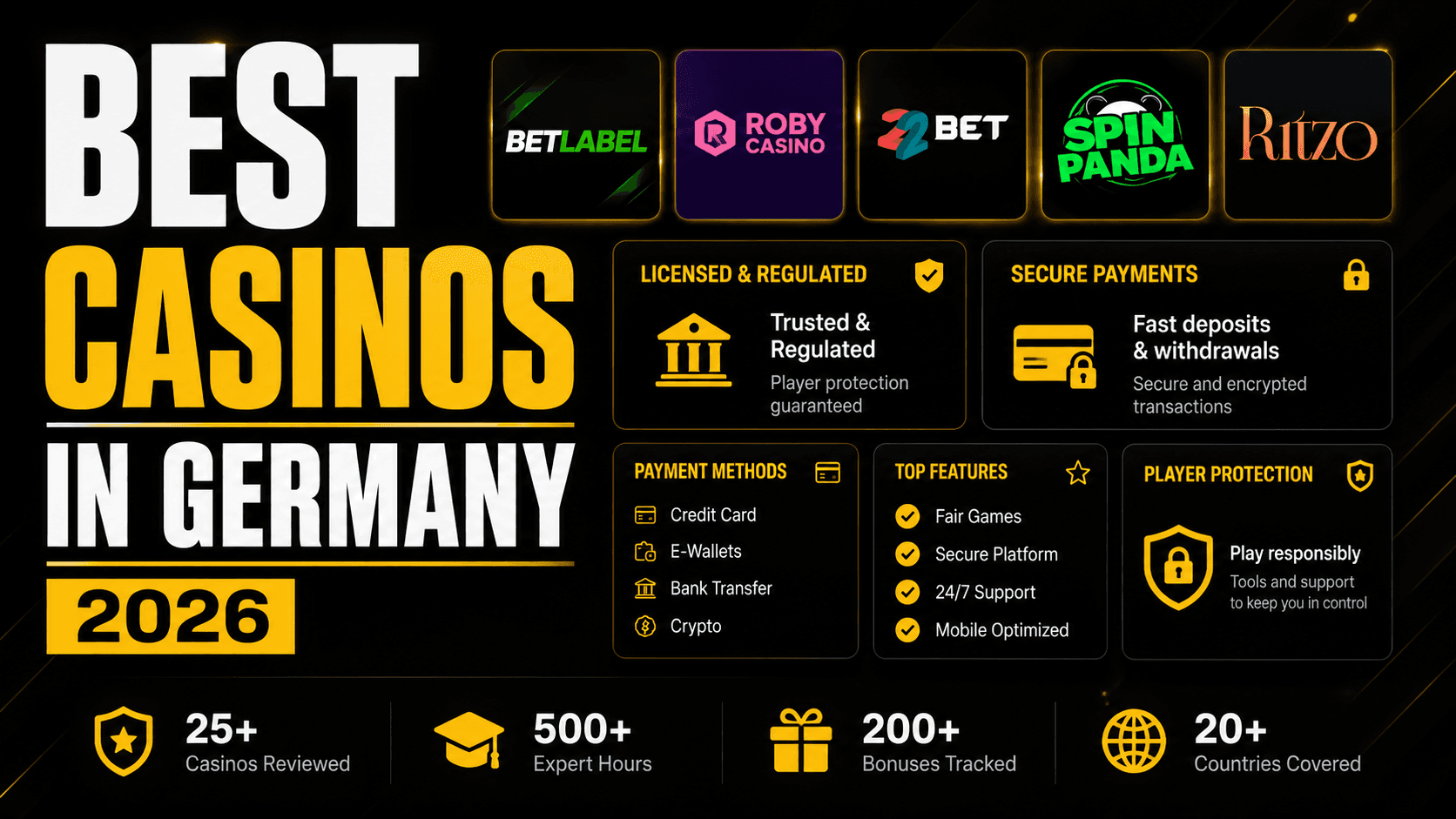 Mejores Casinos para Alemania (Junio 2026)