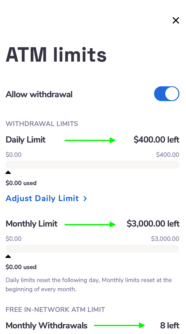 Online casino withdrawal limits displaying daily and monthly payout restrictions for player withdrawals.